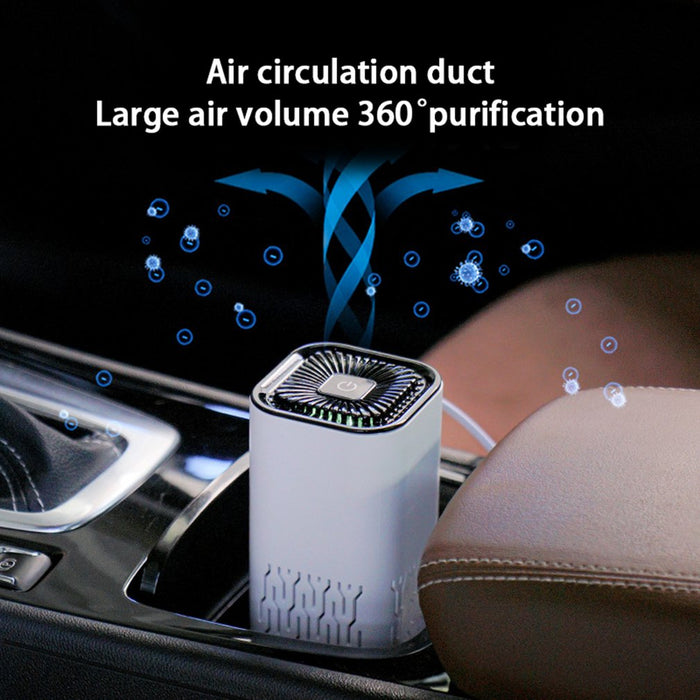 Purificatore d'aria per auto Generatore di ioni negativi portatile Rimuovi formaldeide Polvere Fumo Rinfrescare l'aria Rondella per auto domestica