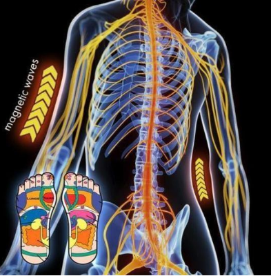 Meias de saúde com autoaquecimento para terapia magnética