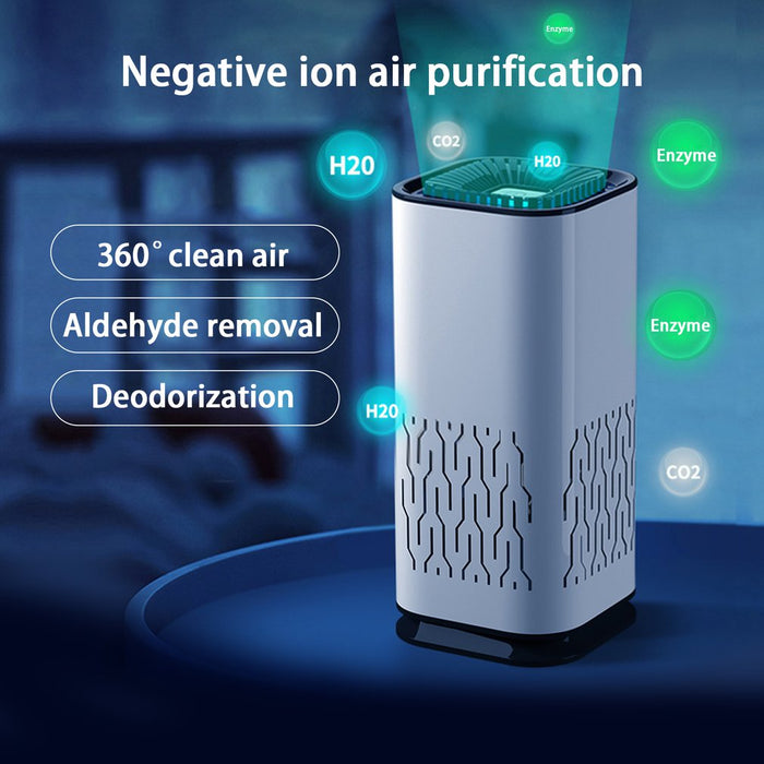 Purificatore d'aria per auto Generatore di ioni negativi portatile Rimuovi formaldeide Polvere Fumo Rinfrescare l'aria Rondella per auto domestica